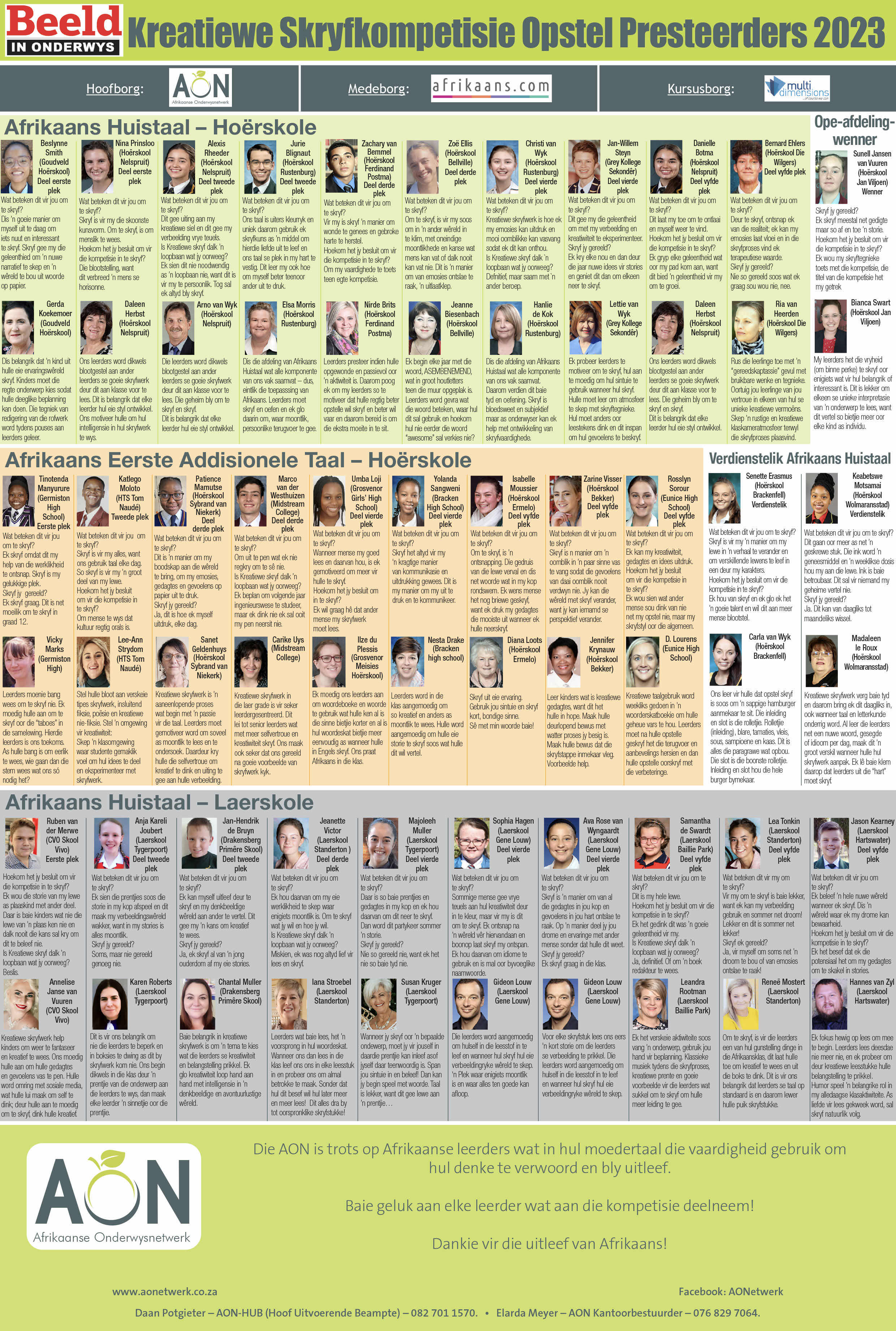  Fotoblad top-5-presteerders 2023 