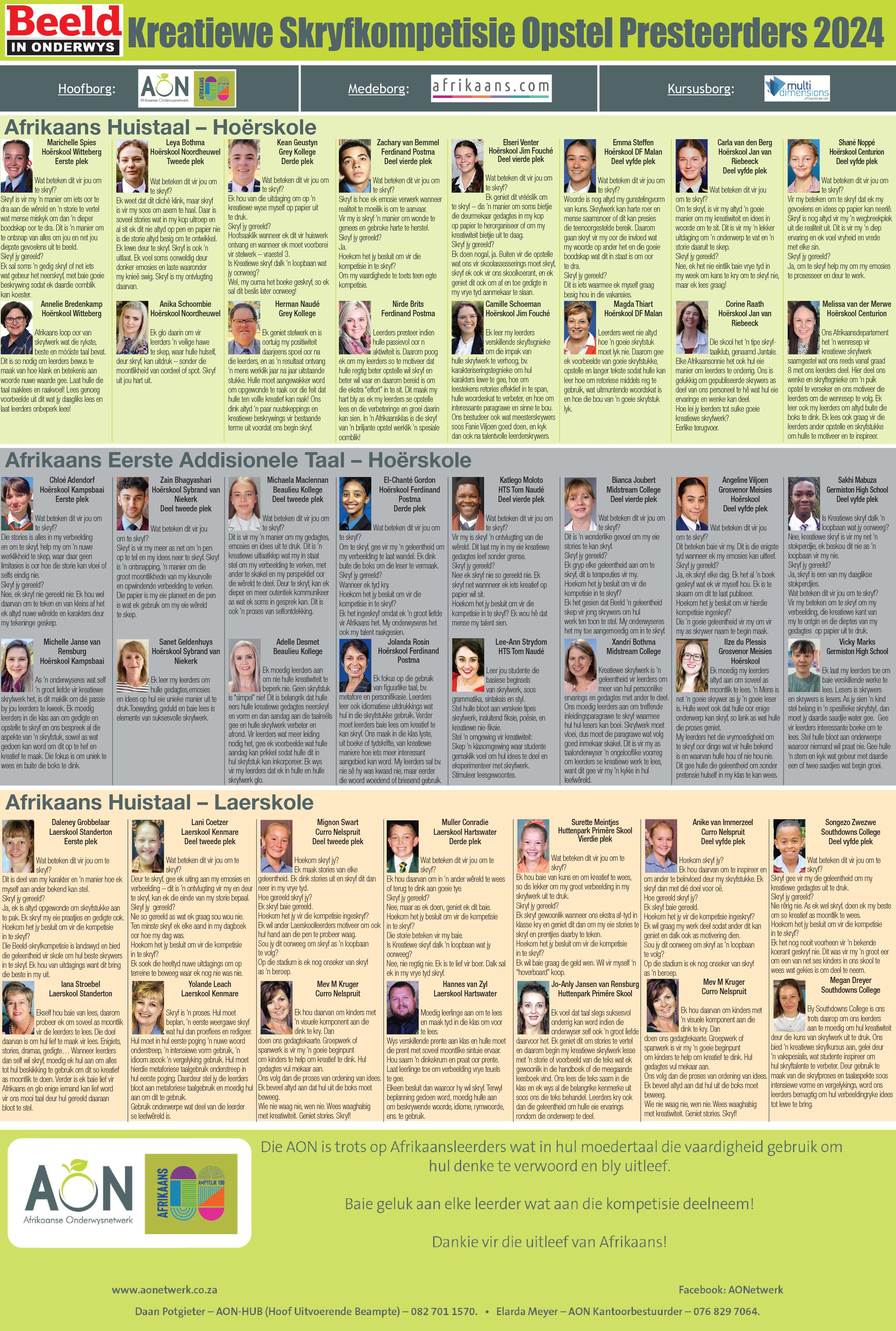  Fotoblad: top-5-presteerders 2024 